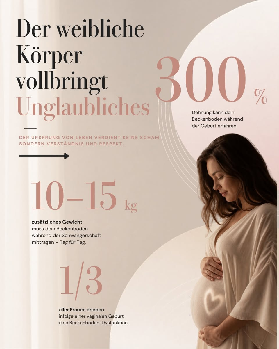 MaBeBo Infografik zur körperlichen Belastung rund um Schwangerschaft, Geburt und Veränderung.